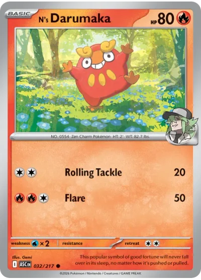 N’s Darumaka