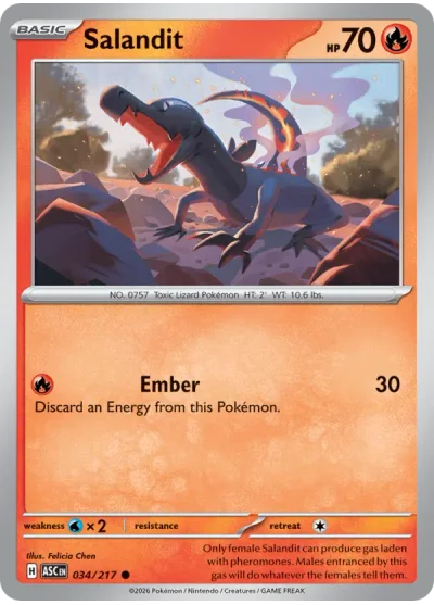Salandit