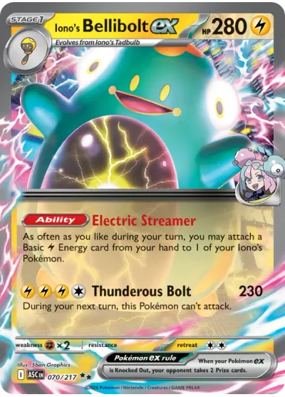 Iono’s Bellibolt ex