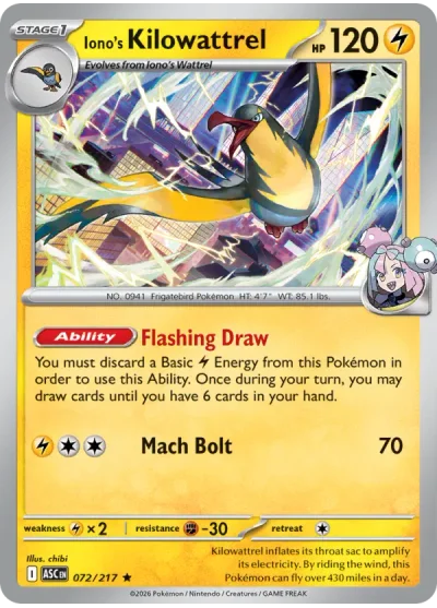 Iono’s Kilowattrel