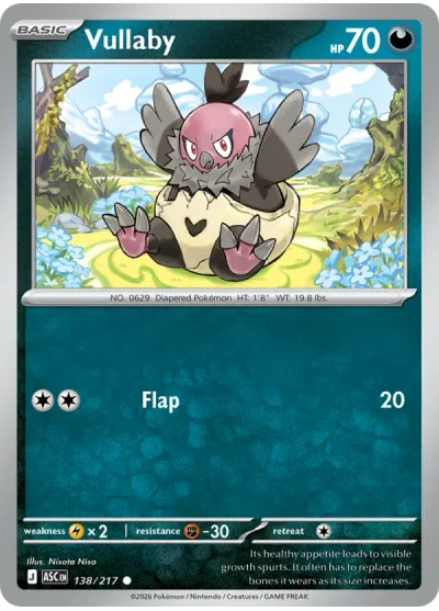 Vullaby