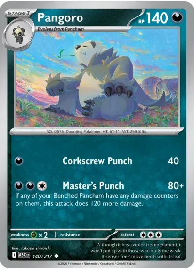 Pangoro
