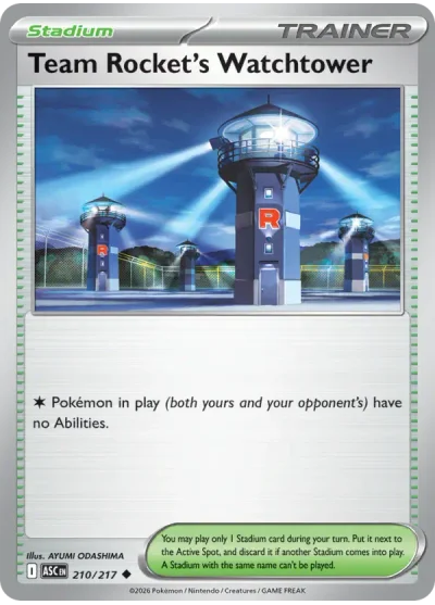 Team Rocket’s Watchtower
