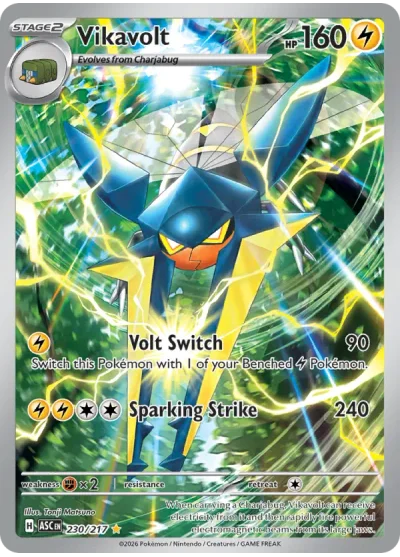 Vikavolt