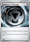 Magnetic Energy